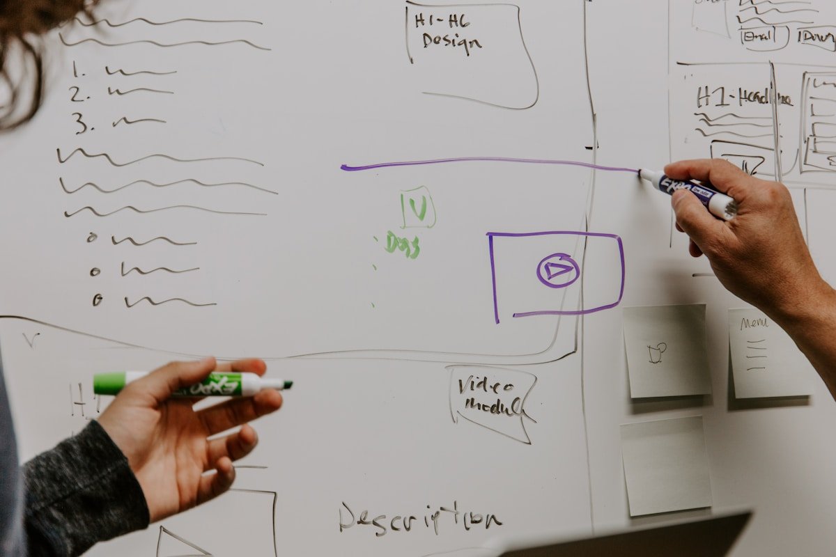Mapping a nurture track before you automate anything